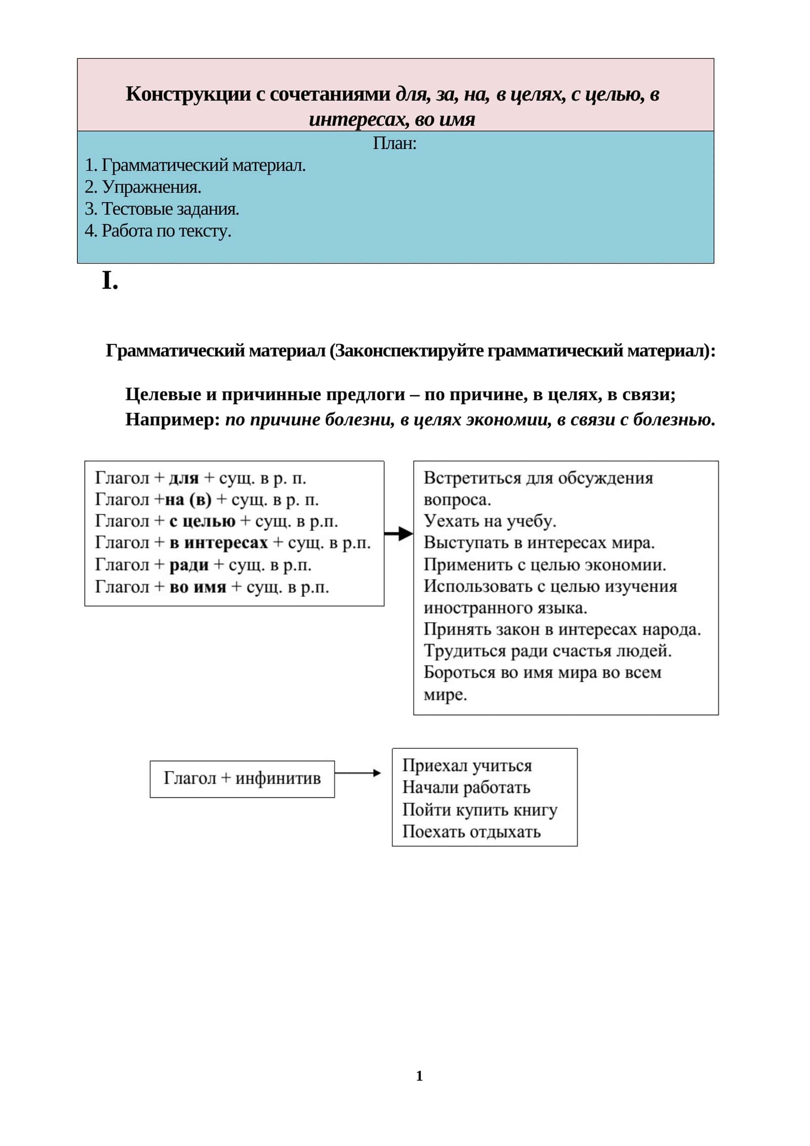 Конструкции с сочетаниями для, за, на, в целях, с целью, в интересах, во имя