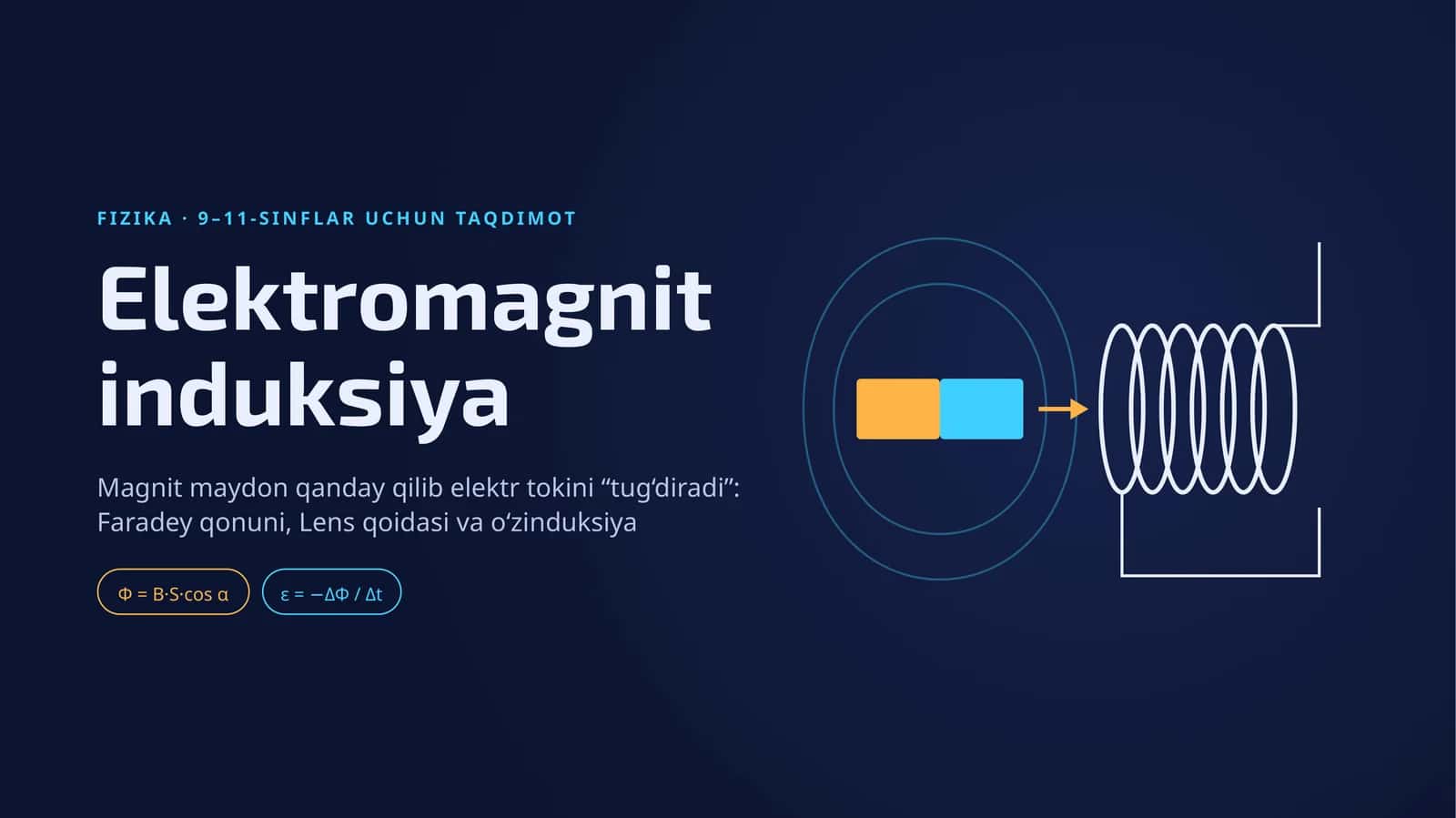 Elektromagnit induksiya