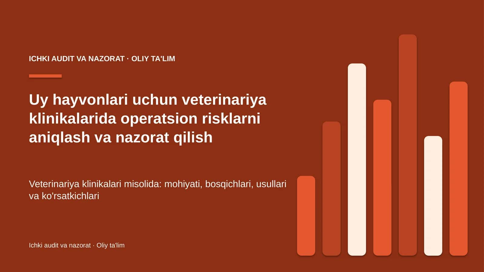 Uy hayvonlari uchun veterinariya klinikalarida operatsion risklarni aniqlash va nazorat qilish