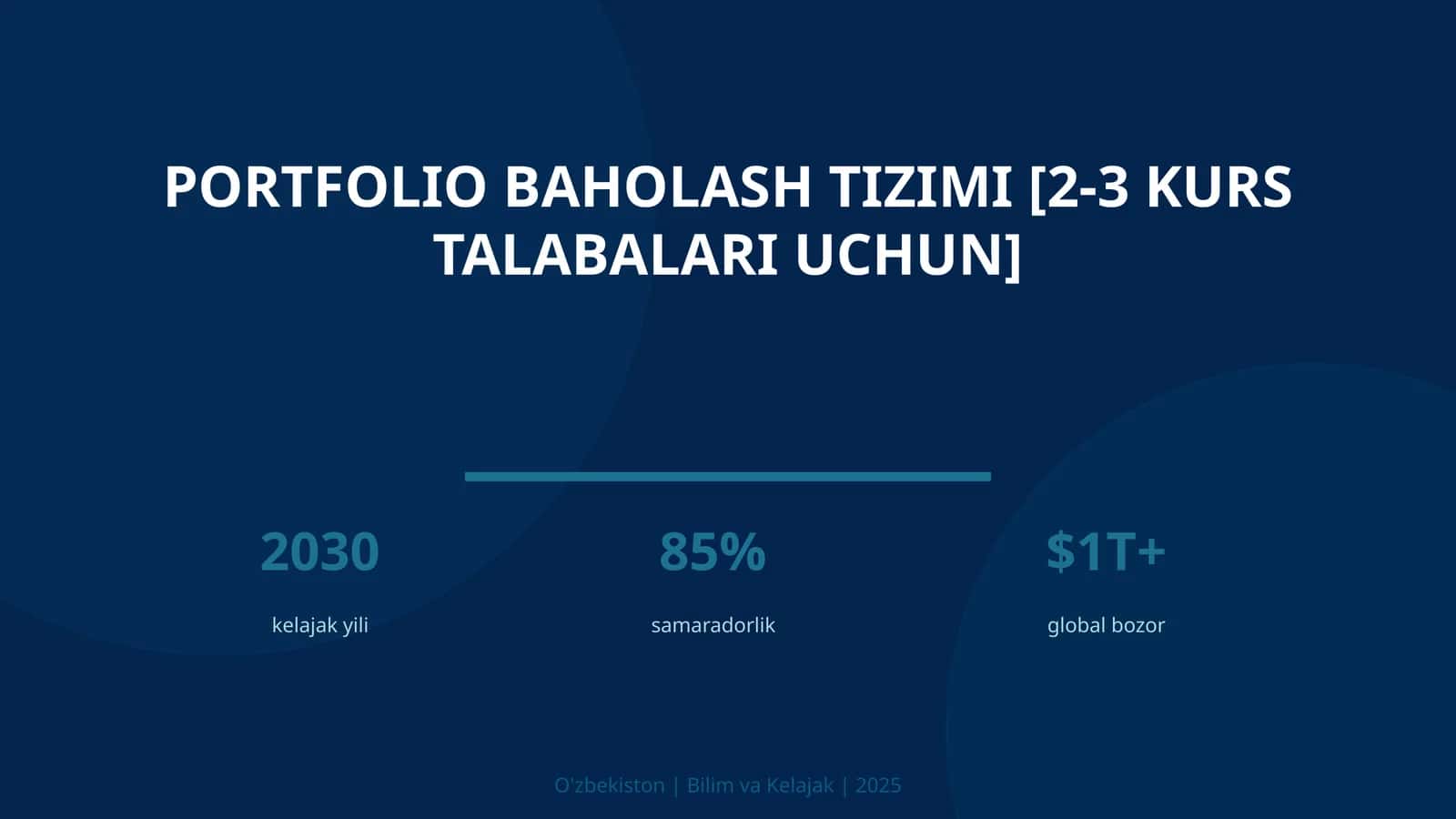 Portfolio baholash tizimi [2-3 kurs talabalari uchun]