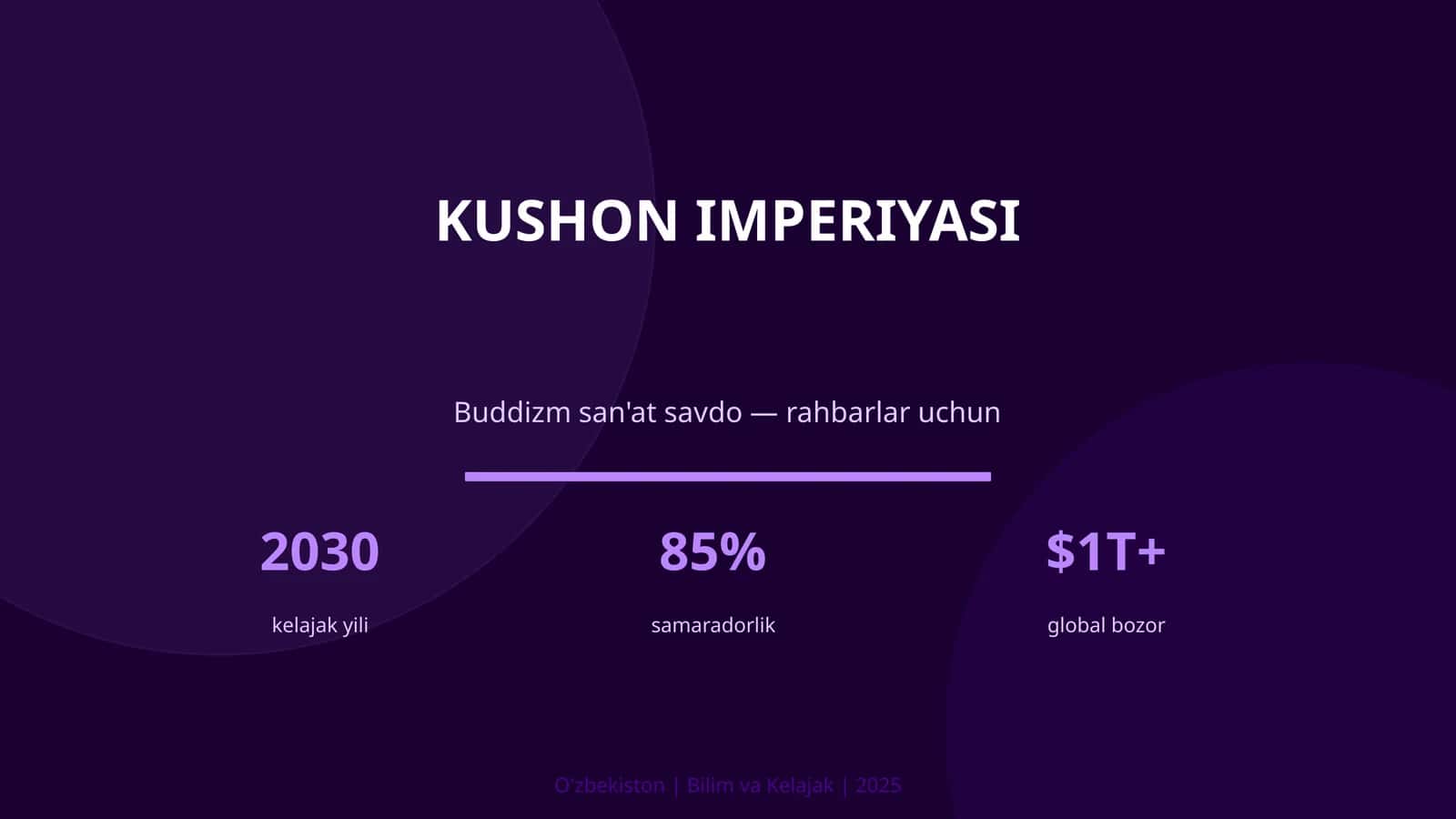 Kushon imperiyasi