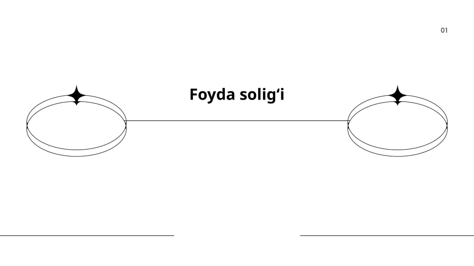 Foyda soligʻi