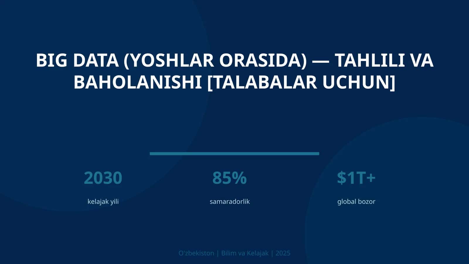 BIG DATA (YOSHLAR ORASIDA) — TAHLILI VA BAHOLANISHI [TALABALAR UCHUN]