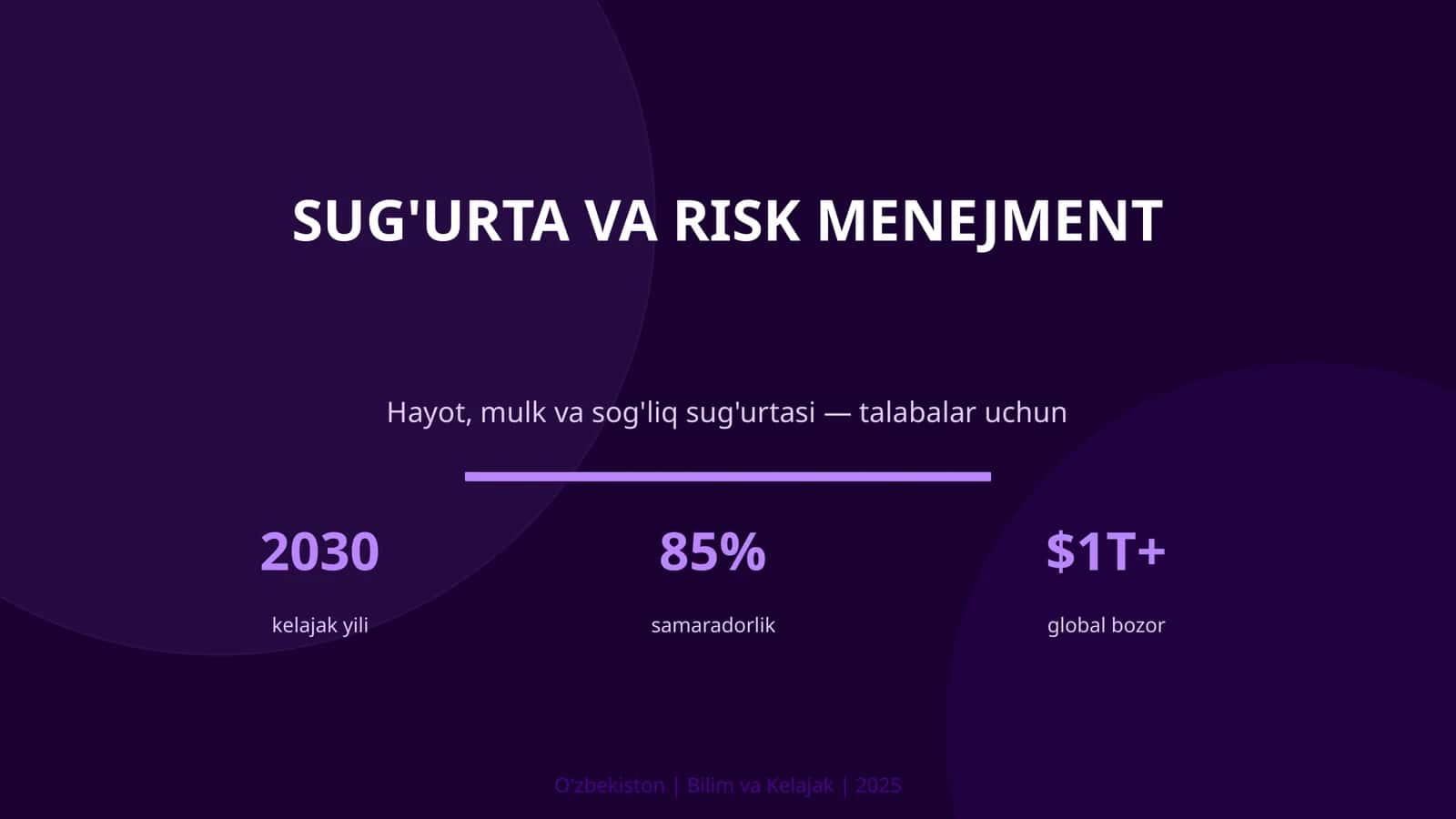 Sug'urta va risk menejment