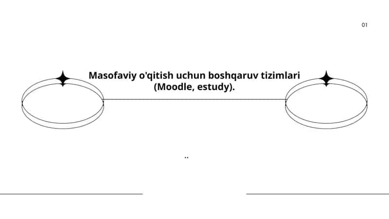 Moodle va estudy asosiy xususiyatlarini taqqoslash