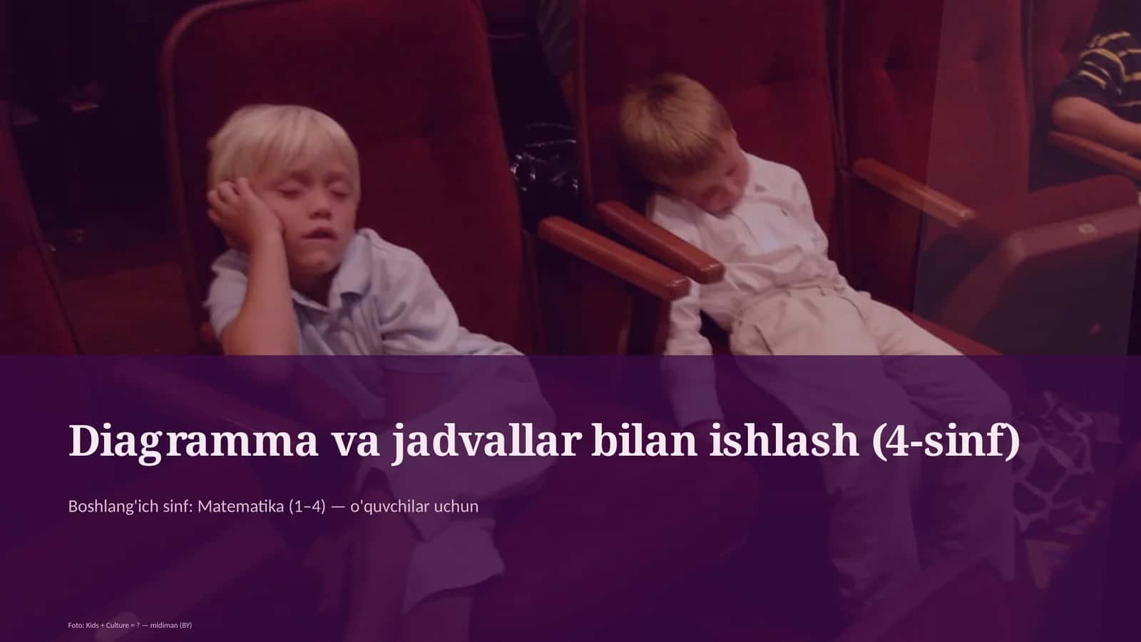 Diagramma va jadvallar bilan ishlash (4-sinf)