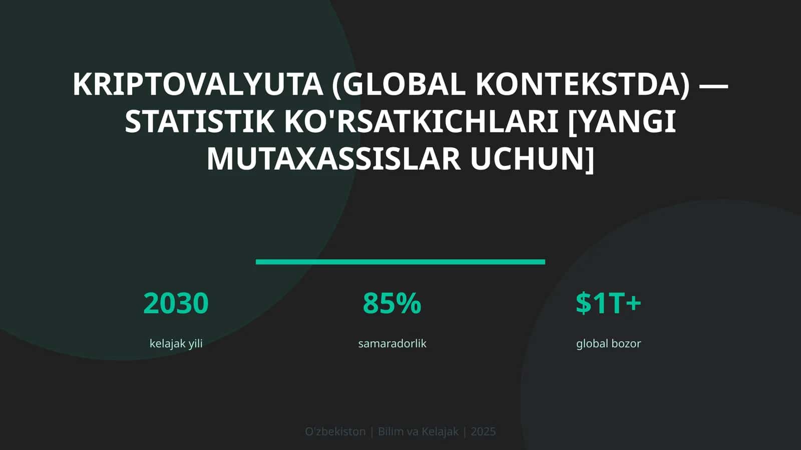 Kriptovalyuta (global kontekstda) — statistik ko'rsatkichlari [yangi mutaxassislar uchun]