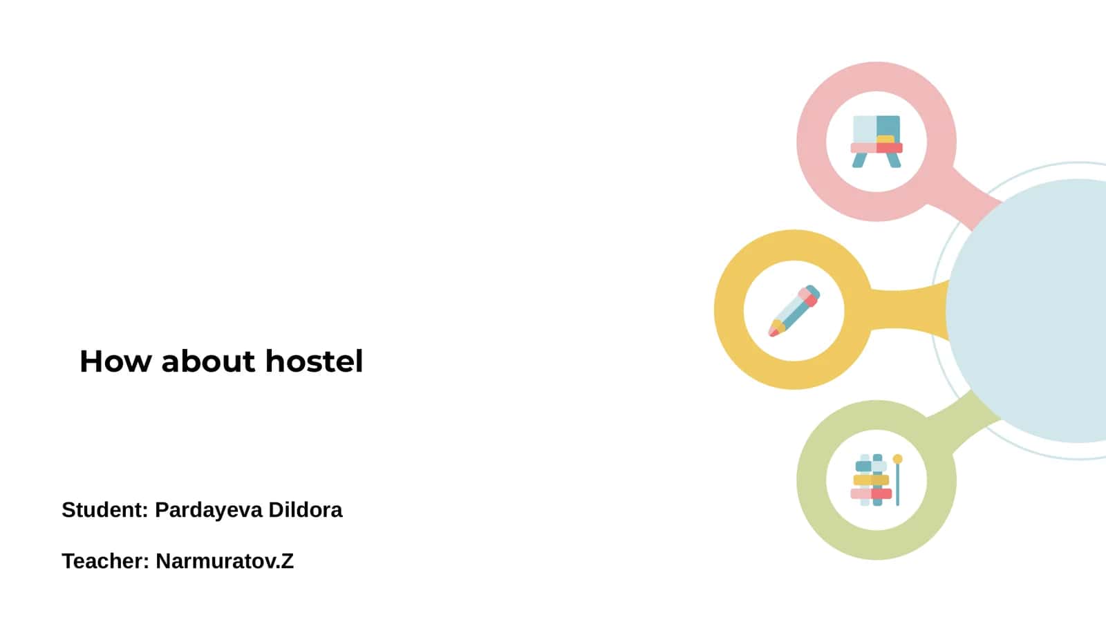 Introduction to Hostels