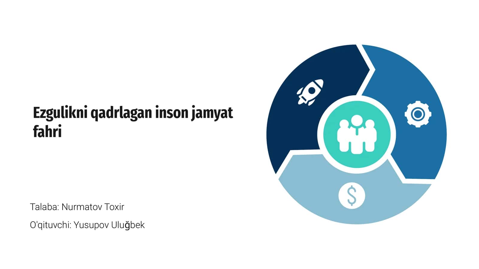 Ezgulikni qadrlagan inson jamyat fahri