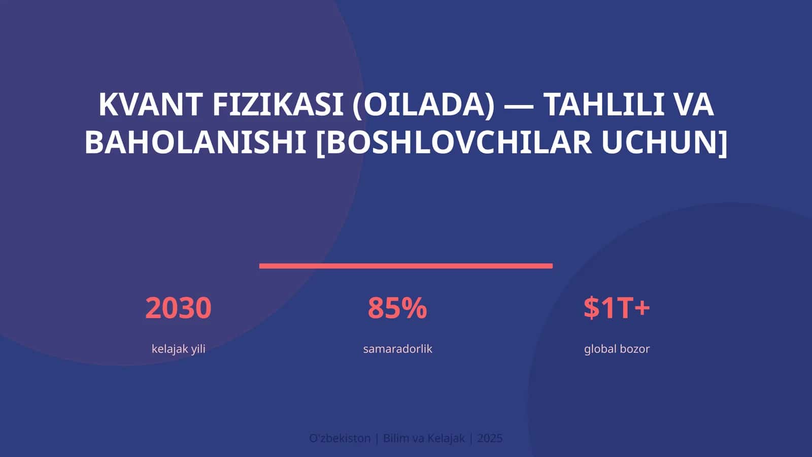 Kvant fizikasi (oilada) — tahlili va baholanishi [boshlovchilar uchun]