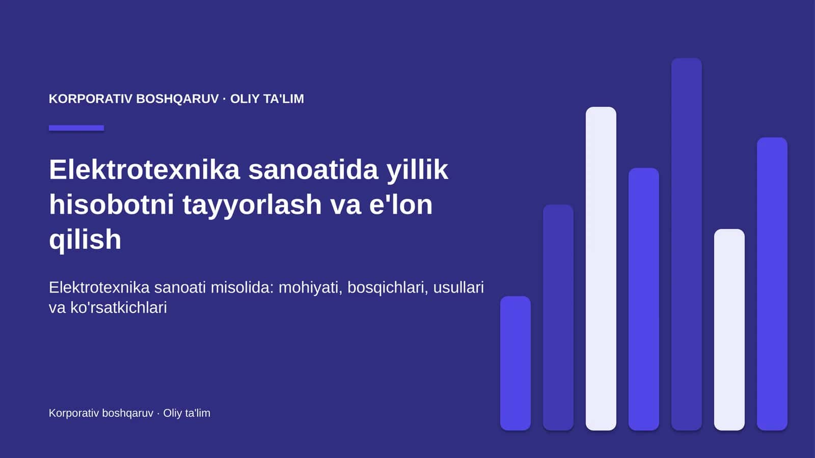 Elektrotexnika sanoatida yillik hisobotni tayyorlash va e'lon qilish