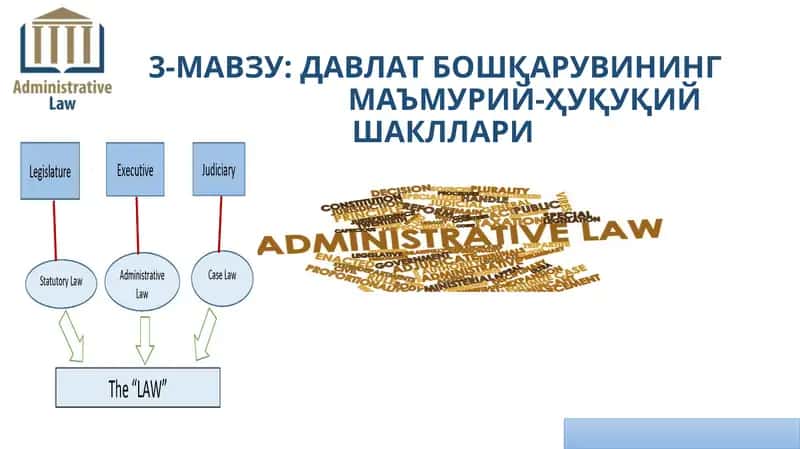 ДАВЛАТ БОШҚАРУВИНГМАЪМУРИЙ-ҲУҚУҚИЙ ШАКЛЛАРИ
