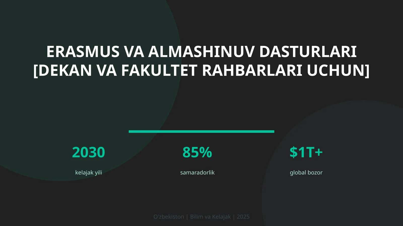 Erasmus va almashinuv dasturlari [dekan va fakultet rahbarlari uchun]