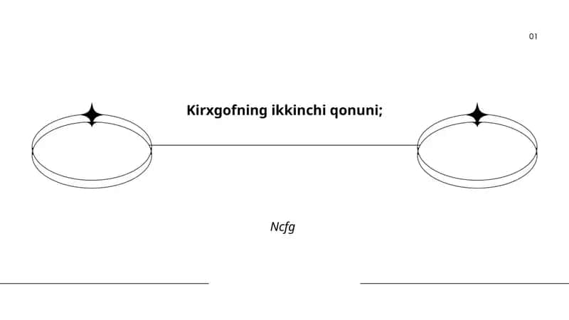 Kirxgofning ikkinchi qonuni