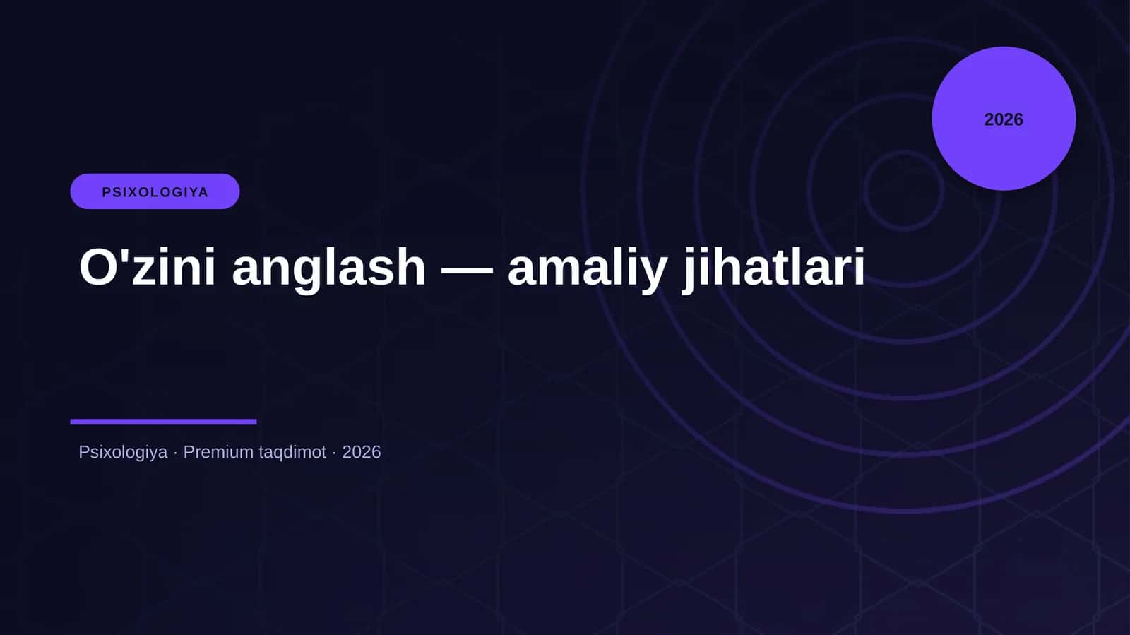 O'zini anglash — amaliy jihatlari