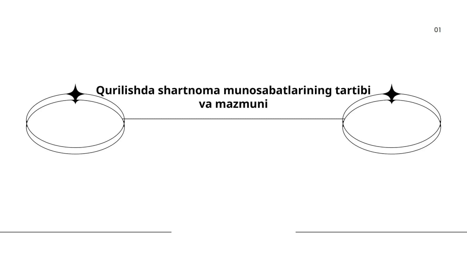 Qurilishda shartnoma munosabatlarining tartibi va mazmuni