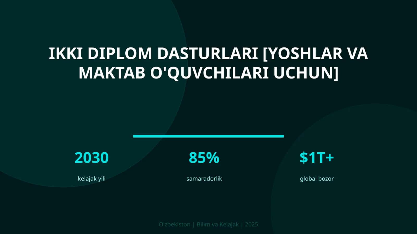 Ikki diplom dasturlari [yoshlar va maktab o'quvchilari uchun]