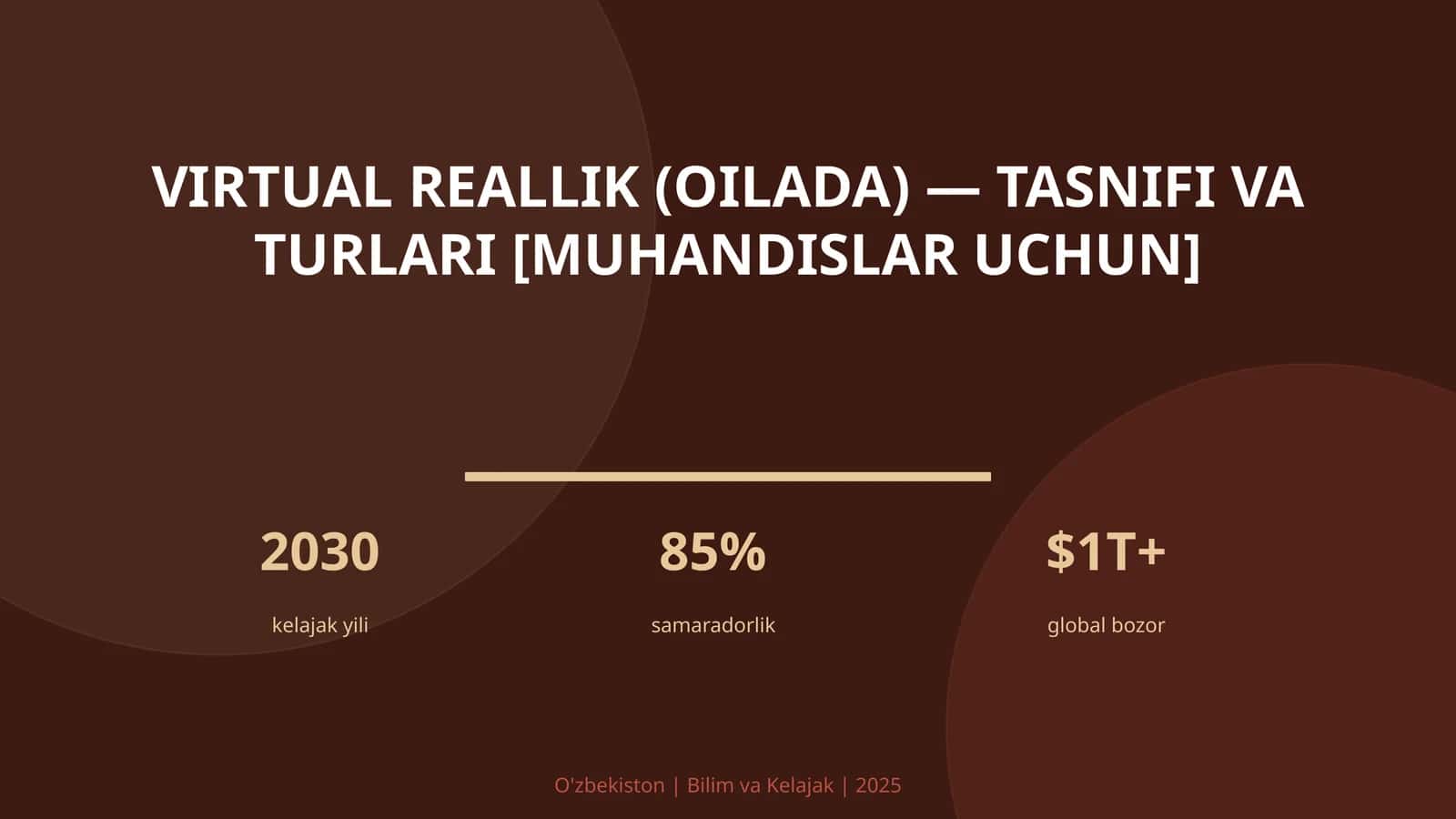Virtual reallik (oilada) — tasnifi va turlari [muhandislar uchun]