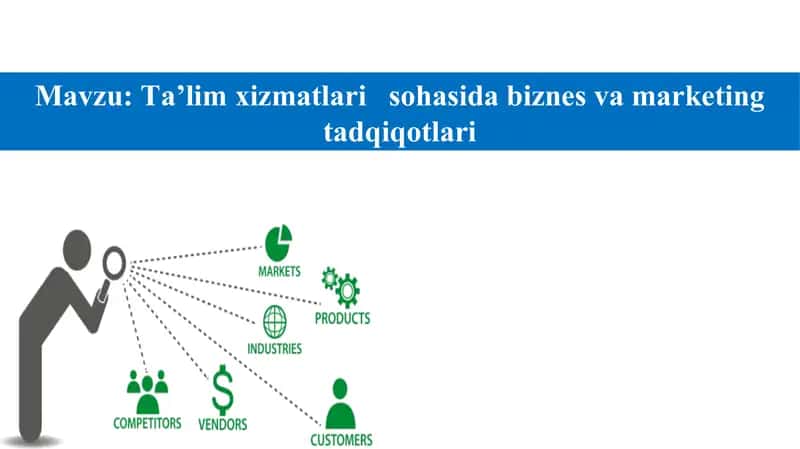 Marketing tadqiqotlari