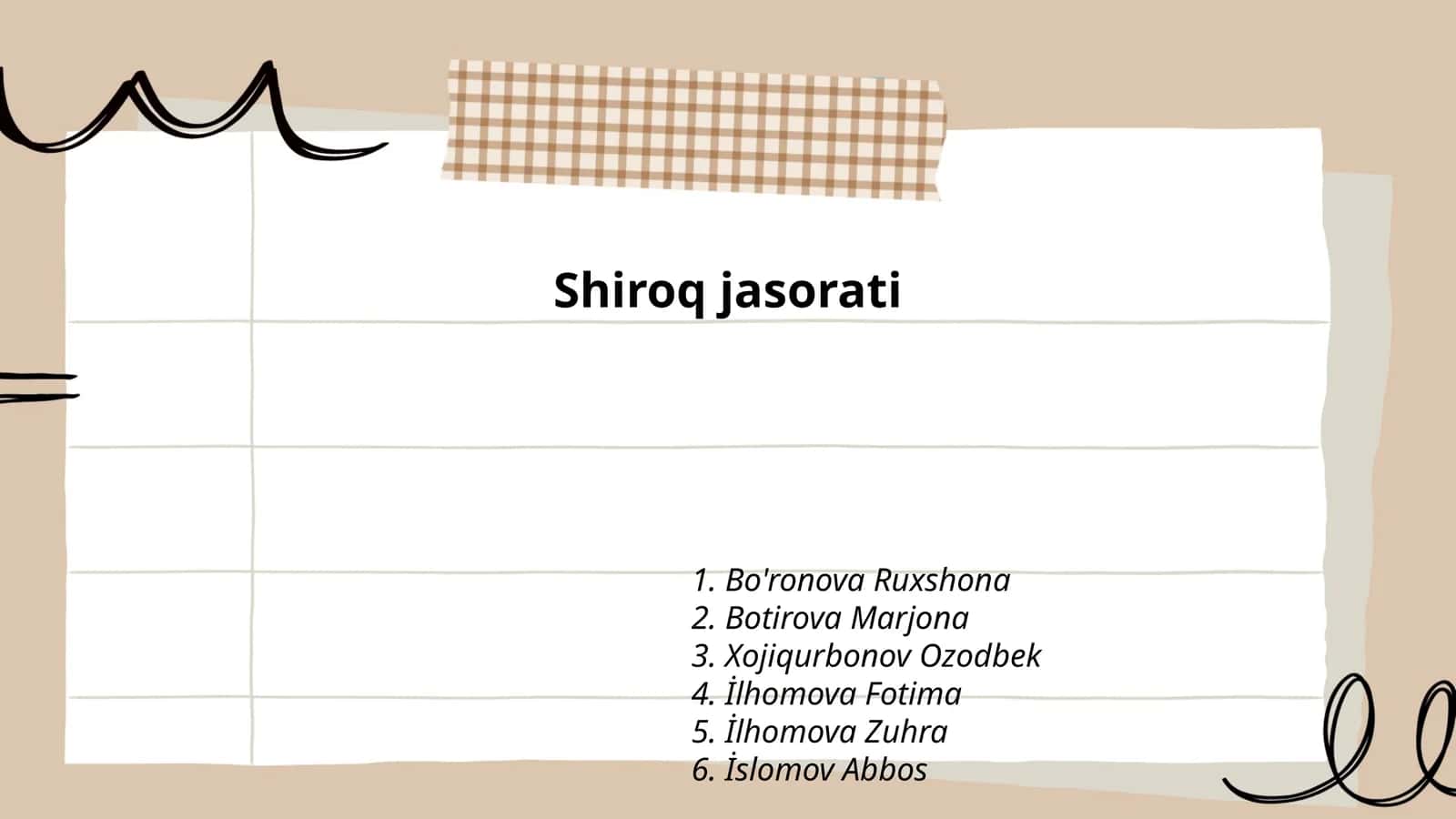 Shiroq jasorati