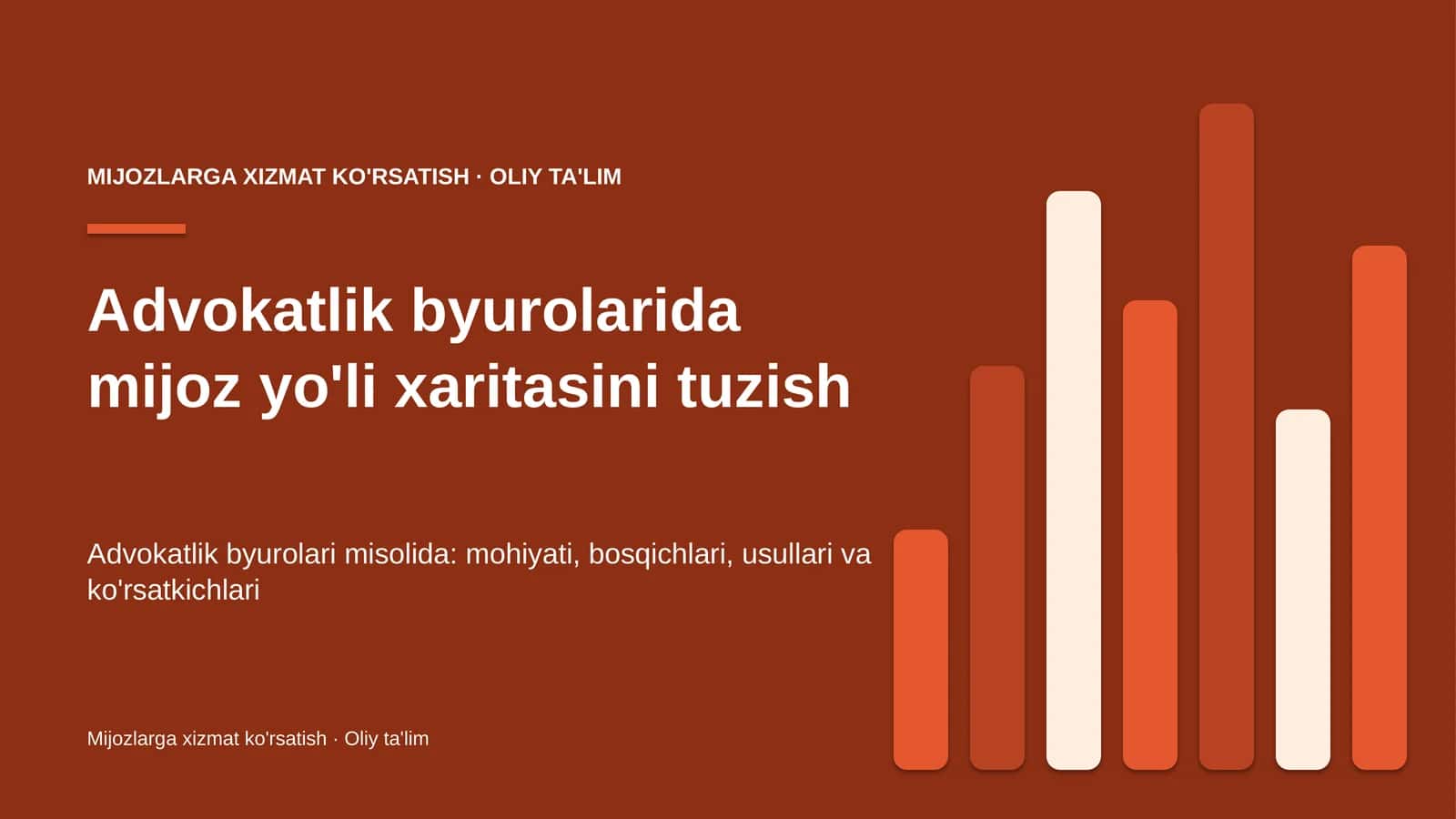 Advokatlik byurolarida mijoz yo'li xaritasini tuzish
