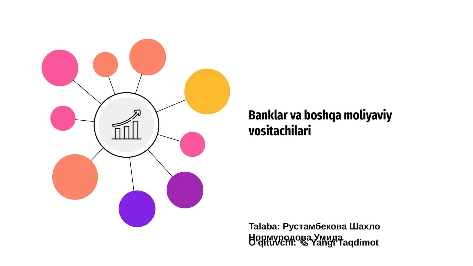 Banklar va ularning asosiy funksiyalari