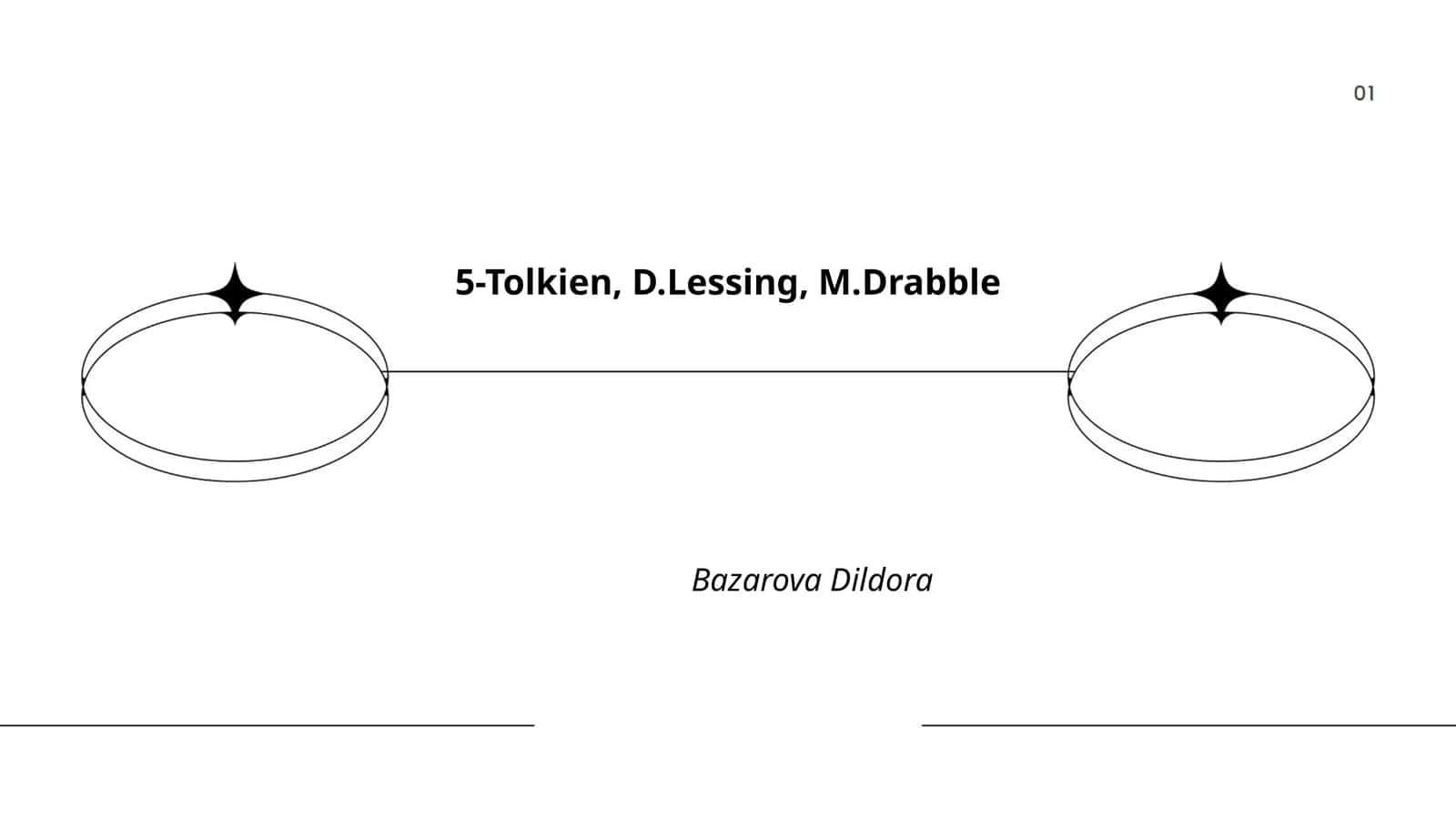 Myth and worldbuilding in J.R.R. Tolkien versus social realism in Doris Lessing and Margaret Drabble