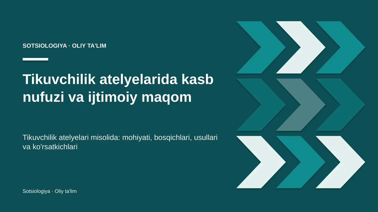 tikuvchilik atelyelarida kasb nufuzi va ijtimoiy maqom 1155
