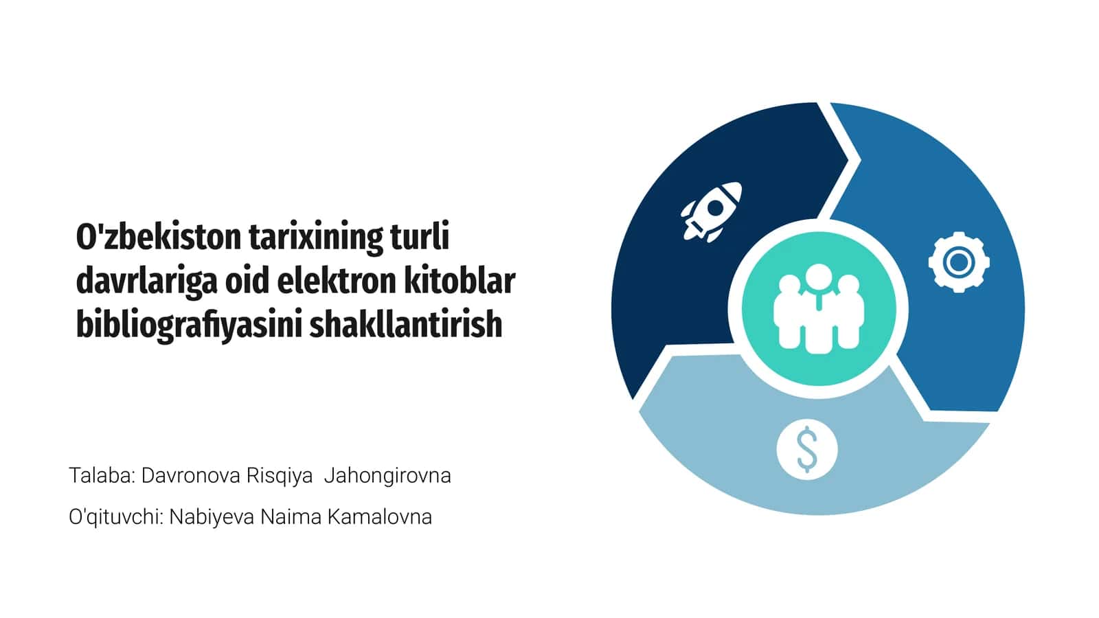 O'zbekiston tarixining turli davrlariga oid elektron kitoblar bibliografiyasi