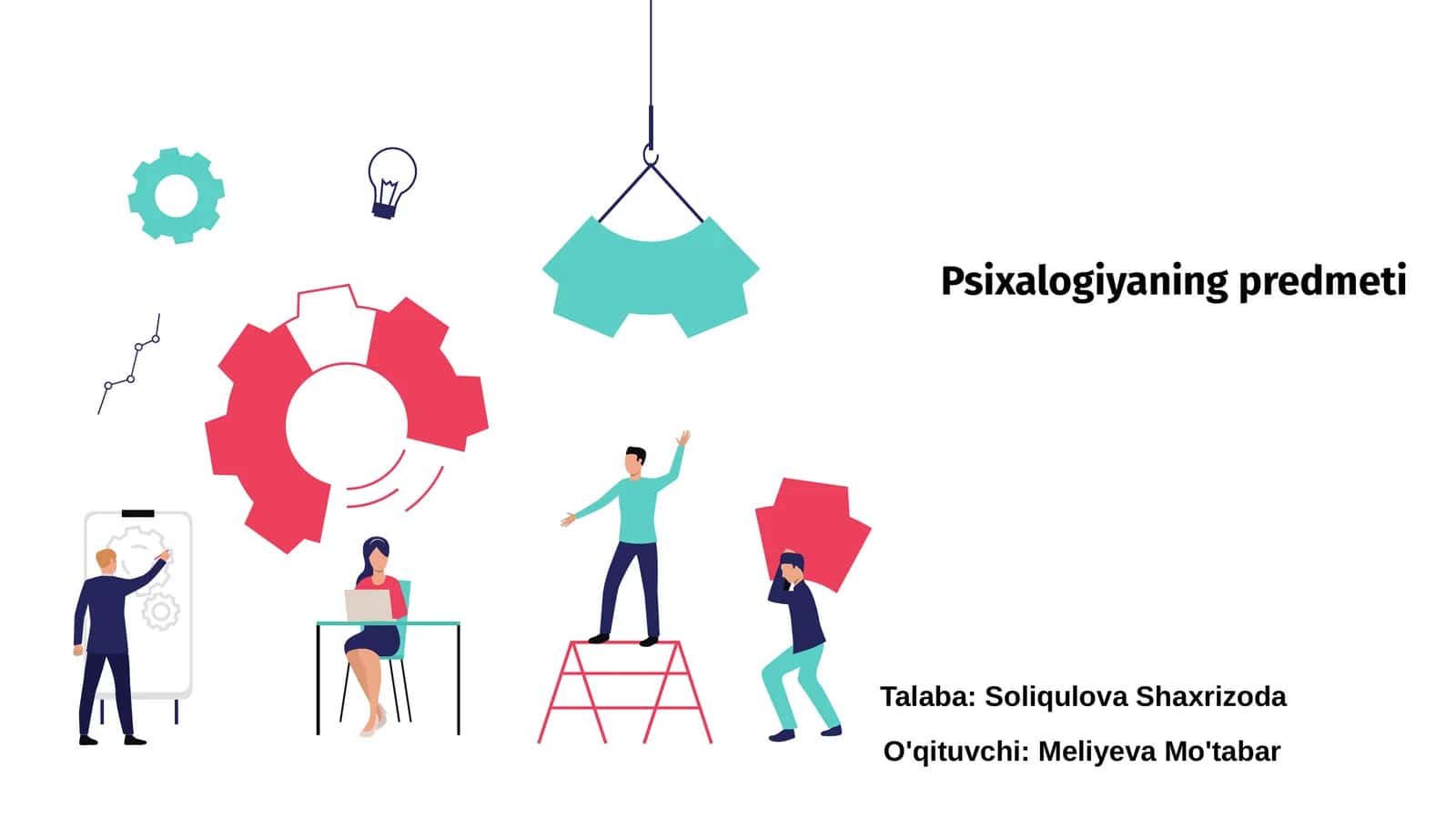 Psixalogiyaning predmeti