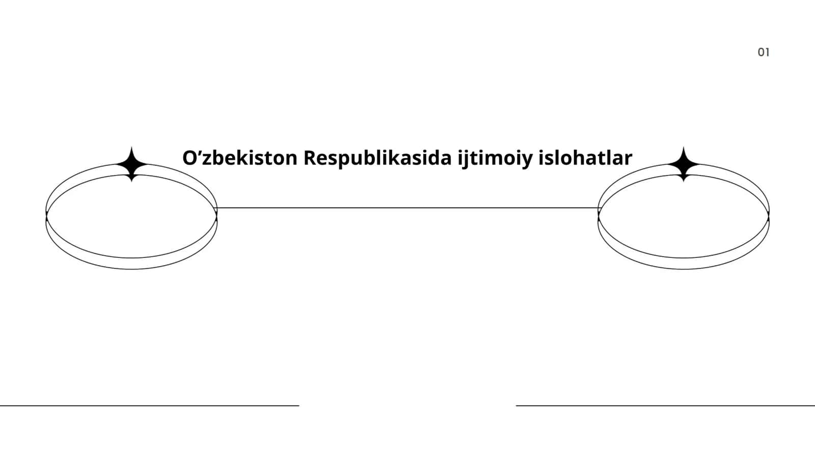 O’zbekiston Respublikasida ijtimoiy islohatlar