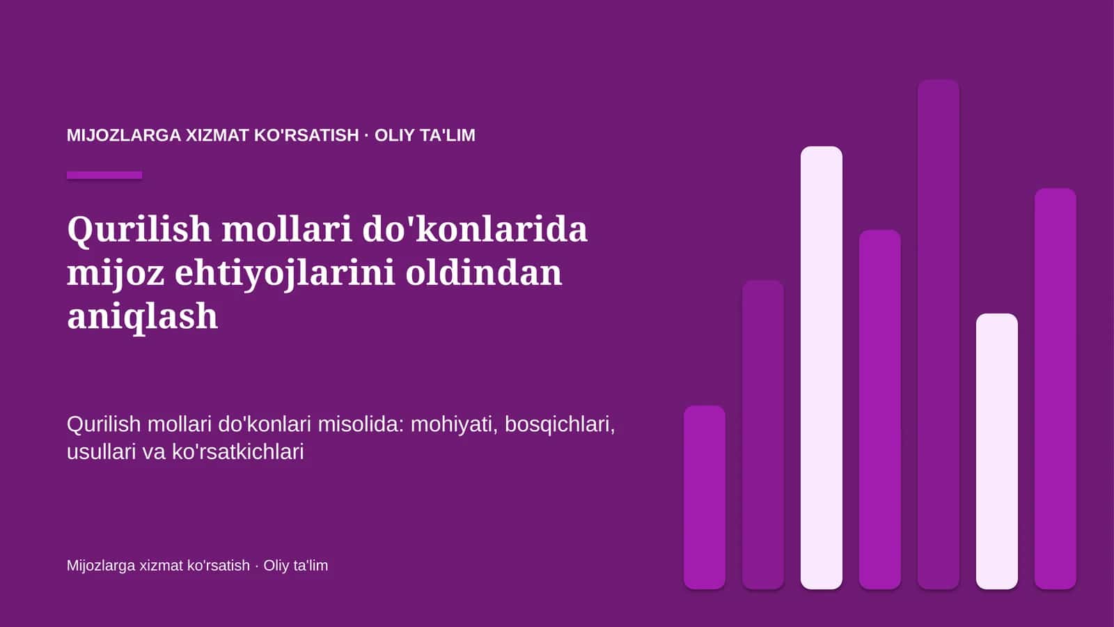 Qurilish mollari do'konlarida mijoz ehtiyojlarini oldindan aniqlash