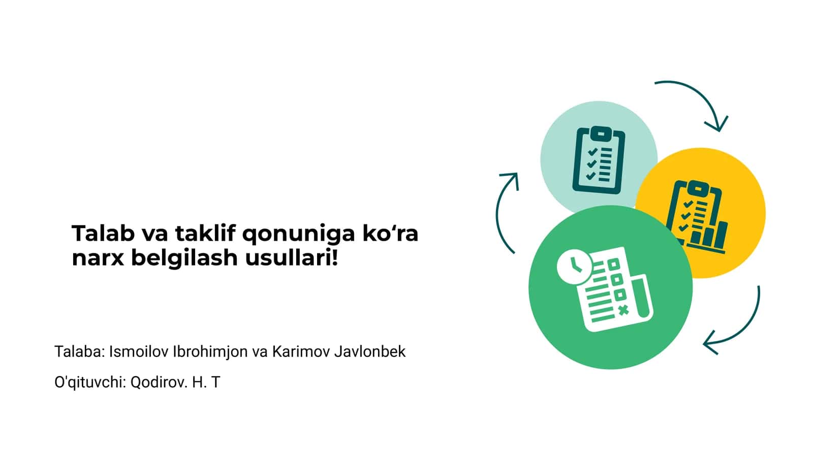 Narxlar va talab usullari