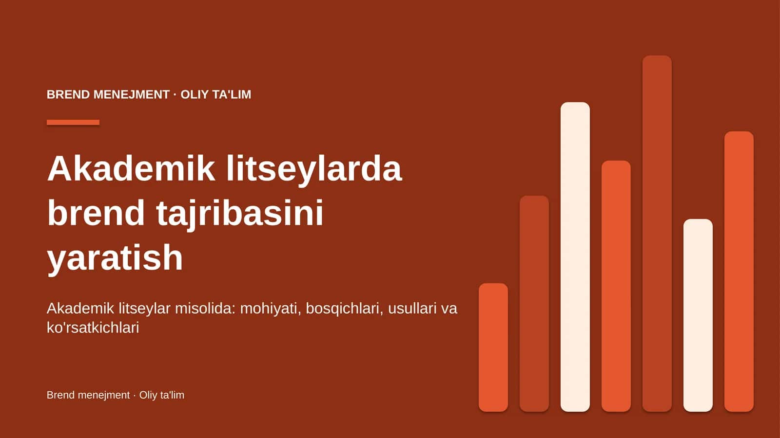 Akademik litseylarda brend tajribasini yaratish