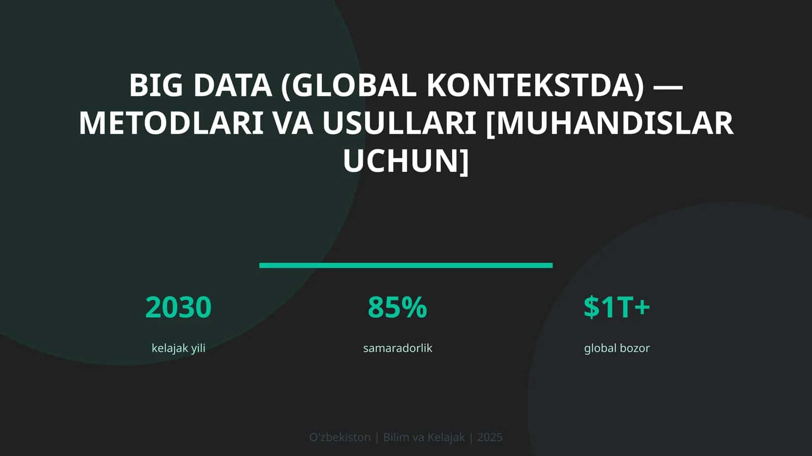 Big Data (GLOBAL KONTEKSTDA) — METODLARI VA USULLARI [MUHANDISLAR UCHUN]
