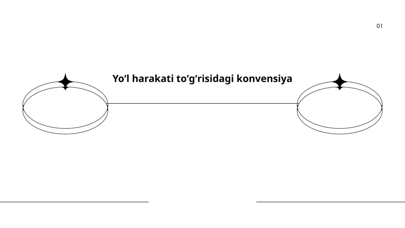 Yoʻl harakati toʻgʻrisidagi konvensiya