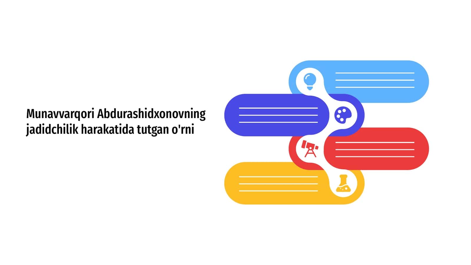 Munavvarqori Abdurashidxonovning jadidchilik harakatida tutgan o`rni