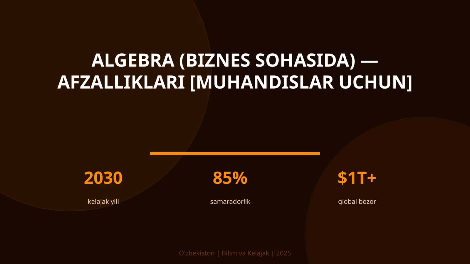 Algebra (biznes sohasida) — afzalliklari [muhandislar uchun]