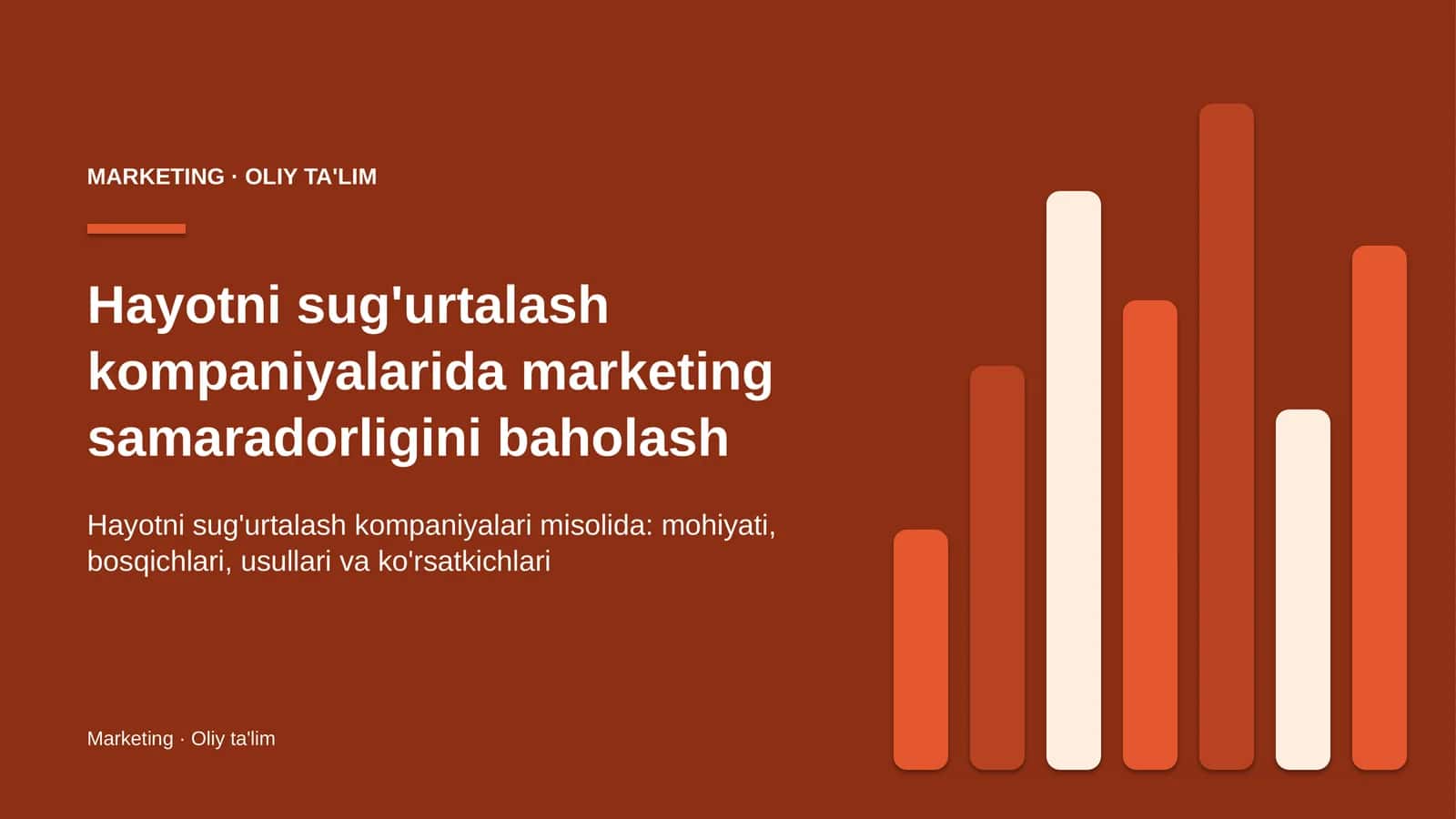Hayotni sug'urtalash kompaniyalarida marketing samaradorligini baholash
