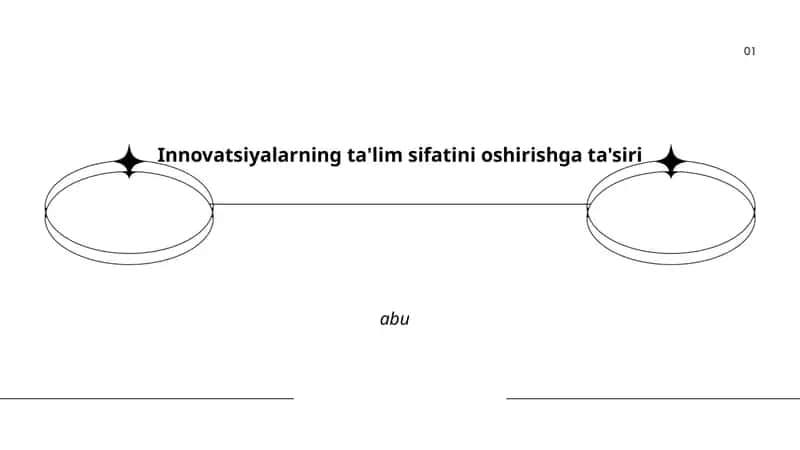 Raqamli ta'lim platformalari
