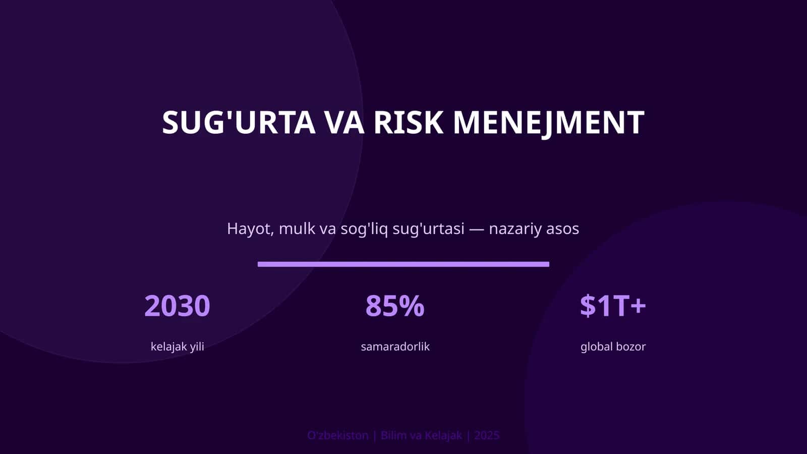 Sug'urta va Risk Menejment