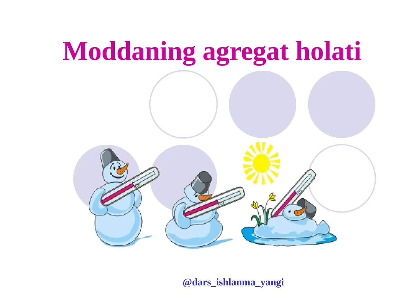 Moddaning   agregat  holati
