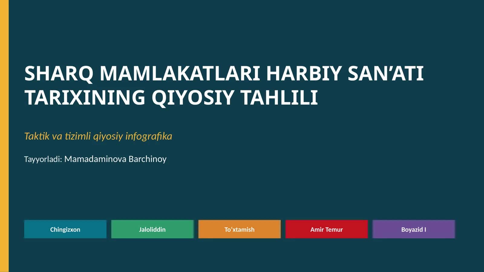 SHARQ MAMLAKATLARI HARBIY SAN’ATI TARIXINING QIYOSIY TAHLILI