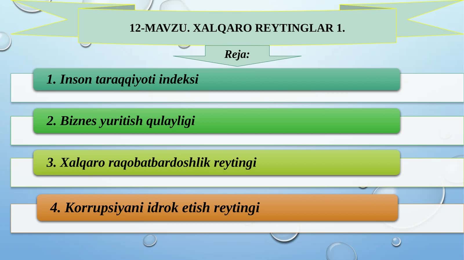 Xalqaro reytinglar