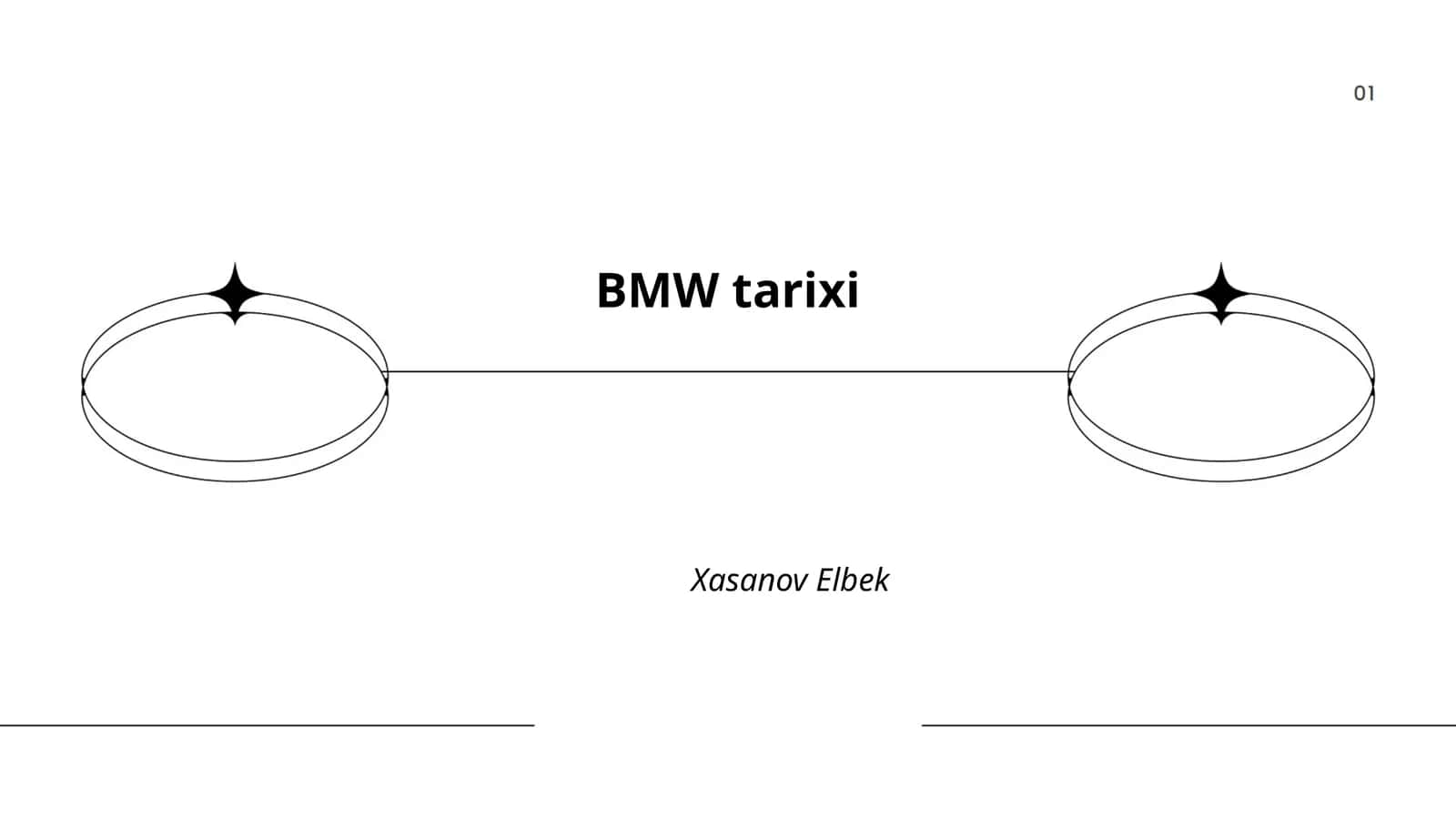 BMW tarixi
