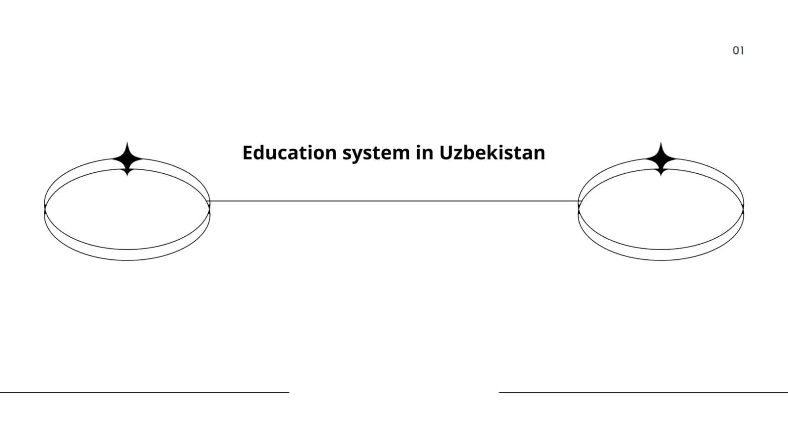 Education System in Uzbekistan