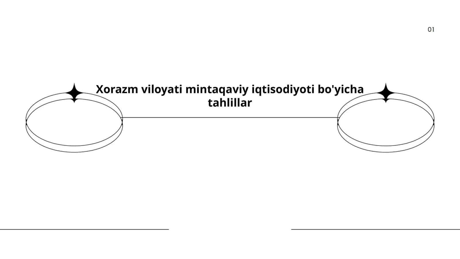 Xorazm viloyati mintaqaviy iqtisodiyoti bo'yicha tahlillar