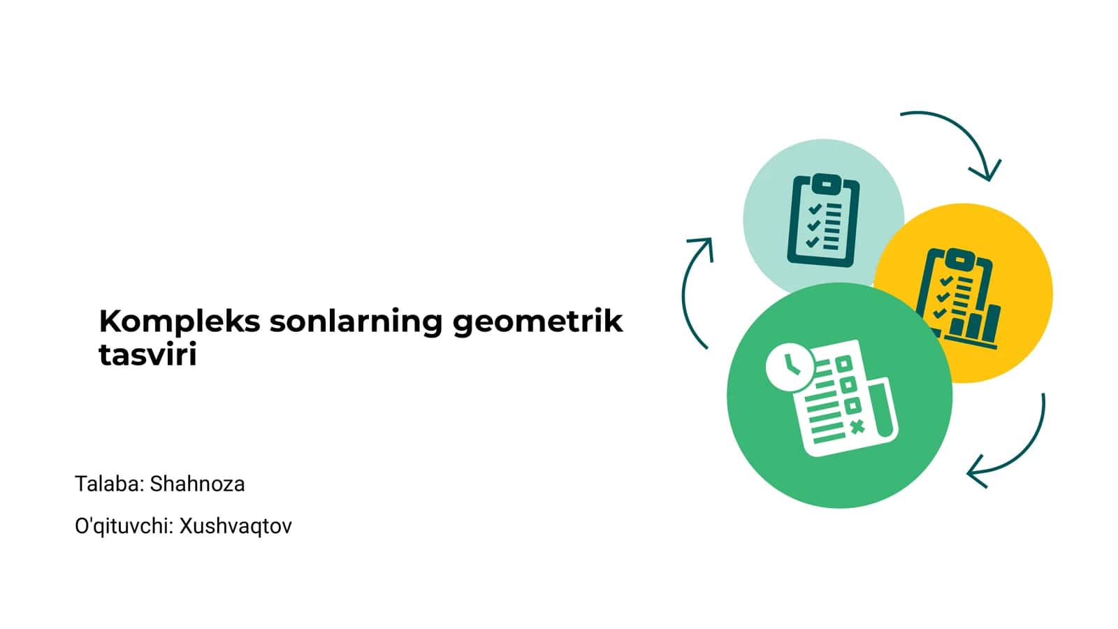 Kompleks sonlarning geometrik tasviri