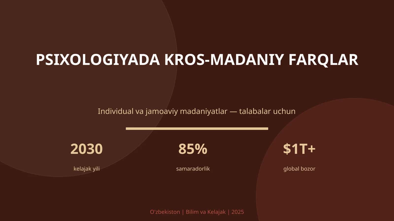 PSIXOLOGIYADA KROS-MADANIY FARQLAR