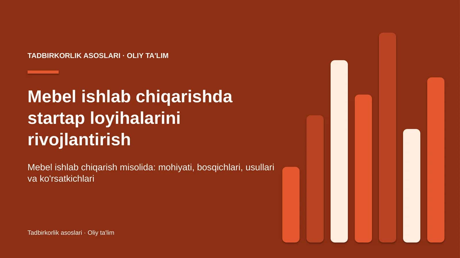 mebel ishlab chiqarishda startap loyihalarini rivojlantirish 5109